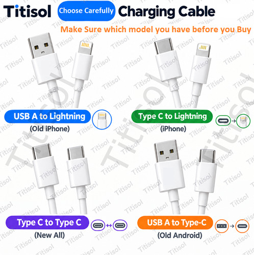 Super fast charger usb - charger,